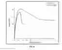 Fig. 09 - Chitin nanowhisker composites and methods