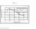Fig. 02 - Reinforced polymeric articles