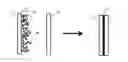 Fig. 01 - Thermoplastic/thermoset grafted composites