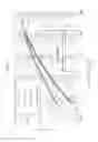 Fig. 05 - Rotomolded articles
