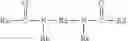 Fig. 19 - Composition for rheology control