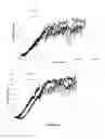 Fig. 01 - Modified nonionic surfactant formulations for enhanced oil recovery