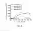 Fig. 06 - GOLD NANOCLUSTER COMPOSITION AND METHOD FOR DETECTING THIOL-CONTAINING COMPOUNDS
