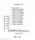 Fig. 08 - GOLD NANOCLUSTER COMPOSITION AND METHOD FOR DETECTING THIOL-CONTAINING COMPOUNDS