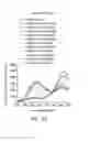 Fig. 12 - GOLD NANOCLUSTER COMPOSITION AND METHOD FOR DETECTING THIOL-CONTAINING COMPOUNDS