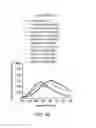 Fig. 16 - GOLD NANOCLUSTER COMPOSITION AND METHOD FOR DETECTING THIOL-CONTAINING COMPOUNDS