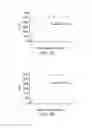 Fig. 18 - GOLD NANOCLUSTER COMPOSITION AND METHOD FOR DETECTING THIOL-CONTAINING COMPOUNDS