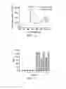 Fig. 23 - GOLD NANOCLUSTER COMPOSITION AND METHOD FOR DETECTING THIOL-CONTAINING COMPOUNDS