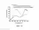 Fig. 24 - GOLD NANOCLUSTER COMPOSITION AND METHOD FOR DETECTING THIOL-CONTAINING COMPOUNDS