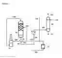 Fig. 03 - Process for the aromatization of dilute ethylene