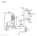 Fig. 04 - Process for the aromatization of dilute ethylene