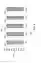 Fig. 05 - Blends of low carbon and conventional fuels with improved performance characteristics