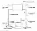 Fig. 01 - Processing method and purification system