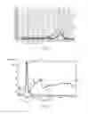 Fig. 03 - Wet clean process for removing CHFetch residue
