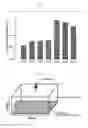 Fig. 21 - Method for mass culturing photosynthetic microalgae by additionally supplying environmental water