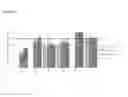 Fig. 02 - Microbiological growth media and methods of using the same