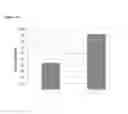 Fig. 03 - Microbiological growth media and methods of using the same