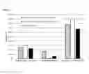 Fig. 08 - Microbiological growth media and methods of using the same