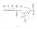 Fig. 02 - Method of enriching for pancreatic endocrine cells that express chromogranin A