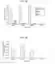 Fig. 04 - Adeno-associated virus virions with variant capsid and methods of use thereof