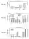 Fig. 07 - Adeno-associated virus virions with variant capsid and methods of use thereof