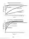 Fig. 08 - MODIFIED RNASE H ENZYMES AND THEIR USES