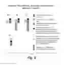 Fig. 10 - Chimeric clotting factors