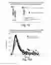 Fig. 17 - Chimeric clotting factors