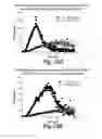 Fig. 26 - Chimeric clotting factors