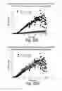Fig. 27 - Chimeric clotting factors