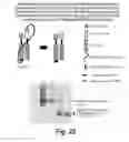 Fig. 31 - Chimeric clotting factors