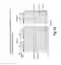 Fig. 47 - Chimeric clotting factors