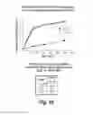 Fig. 59 - Chimeric clotting factors