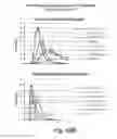 Fig. 61 - Chimeric clotting factors
