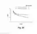 Fig. 62 - Chimeric clotting factors