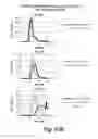 Fig. 68 - Chimeric clotting factors
