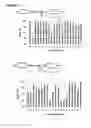 Fig. 28 - Asx-specific protein ligase