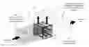 Fig. 01 - Acoustophoretic separation technology using multi-dimensional standing waves