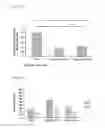 Fig. 03 - Crosslinked nucleoside and nucleotide
