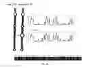 Fig. 09 - Methods and Compositions to Modulate RNA Processing