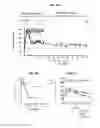 Fig. 10 - Methods for producing enteroendocrine cells that make and secrete insulin