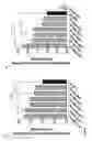 Fig. 04 - miRNAs Enhancing Cell Productivity