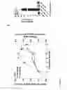 Fig. 10 - miRNAs Enhancing Cell Productivity