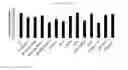 Fig. 06 - PLANT sRNA EXTRACT FOR USE AS AN IMMUNOSUPPRESSIVE AGENT