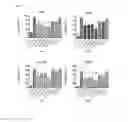 Fig. 09 - PLANT sRNA EXTRACT FOR USE AS AN IMMUNOSUPPRESSIVE AGENT
