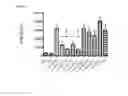 Fig. 12 - PLANT sRNA EXTRACT FOR USE AS AN IMMUNOSUPPRESSIVE AGENT