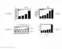Fig. 71 - METHODS AND COMPOSITIONS FOR THE TREATMENT OF CANCER