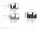Fig. 93 - METHODS AND COMPOSITIONS FOR THE TREATMENT OF CANCER