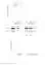 Fig. 08 - STABILIZATION OF CYTOCHROME P450 REDUCTASE