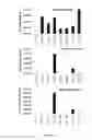 Fig. 03 - Regulatory nucleic acid molecules for enhancing seed-specific and/or seed-preferential gene expression in plants